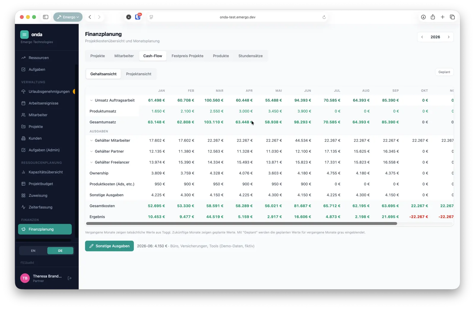 onda cash-flow forecast — monthly revenue, expenses and result